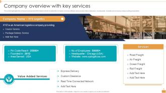 Logistic Company Profile Overview With Key Services