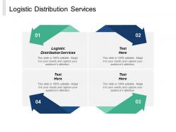 Logistic distribution services ppt powerpoint presentation gallery inspiration cpb