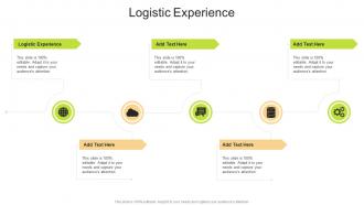 Logistic Experience In Powerpoint And Google Slides Cpb