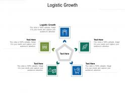 Logistic growth ppt powerpoint presentation infographic template pictures cpb