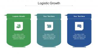 Logistic growth ppt powerpoint presentation styles outline cpb