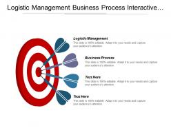 Logistic management business process interactive marketing financial management cpb
