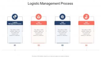 Logistic Management Process In Powerpoint And Google Slides Cpb