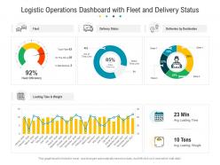 Logistic operations dashboard with fleet and delivery status