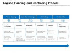 Logistic planning and controlling process
