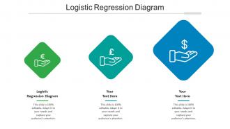 Logistic regression diagram ppt powerpoint presentation infographic template template cpb