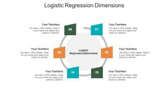 Logistic regression dimensions ppt powerpoint presentation icon skills cpb
