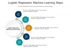 Logistic regression machine learning steps ppt powerpoint presentation infographics samples cpb