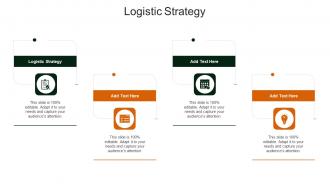 Logistic Strategy In Powerpoint And Google Slides Cpb