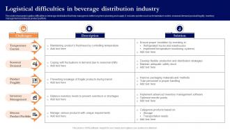 Logistical Difficulties In Beverage Distribution Industry