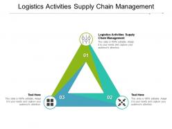 Logistics activities supply chain management ppt powerpoint outline cpb