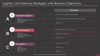 Logistics and delivery strategies with business objectives