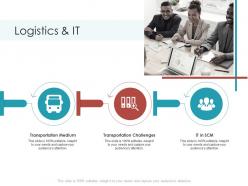 Logistics and it planning and forecasting of supply chain management ppt icons