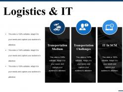 Logistics and it ppt file designs