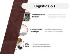 Logistics and it presentation outline