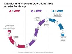 Logistics And Shipment Operations Three Months Roadmap