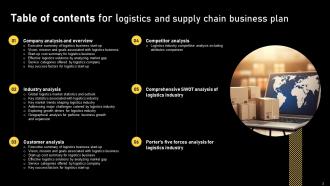 Logistics And Supply Chain Business Plan Powerpoint Presentation Slides Unique Multipurpose