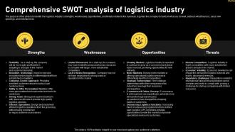 Logistics And Supply Chain Comprehensive SWOT Analysis Of Logistics Industry BP SS