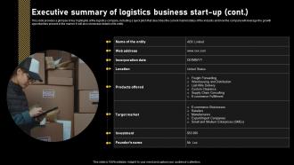 Logistics And Supply Chain Executive Summary Of Logistics Business Start Up BP SS Colorful Template
