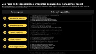 Logistics And Supply Chain Job Roles And Responsibilities Of Logistics Business Key Management BP SS Colorful Template