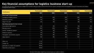 Logistics And Supply Chain Key Financial Assumptions For Logistics Business Start Up BP SS