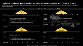 Logistics And Supply Chain Logistics Business Go To Market Strategy To Increase Sales And Revenue BP SS Visual Template