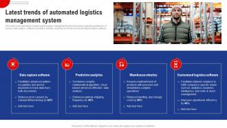Logistics And Supply Chain Management Latest Trends Of Automated Logistics Management System