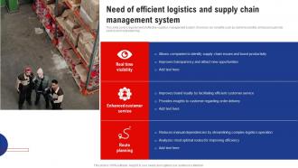 Logistics And Supply Chain Management Need Of Logistics And Supply Chain Management System