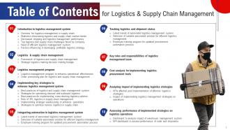 Logistics And Supply Chain Management Powerpoint Presentation Slides Designed Adaptable