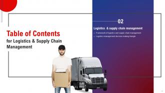 Logistics And Supply Chain Management Powerpoint Presentation Slides Analytical Adaptable