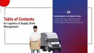 Logistics And Supply Chain Management Powerpoint Presentation Slides Editable Pre-designed