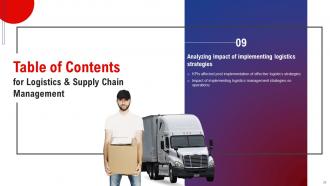 Logistics And Supply Chain Management Powerpoint Presentation Slides Colorful Pre-designed