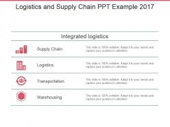 Logistics And Supply Chain Ppt Example 2017