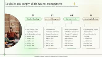 Logistics And Supply Chain Returns Management Supply Chain Planning And Management