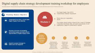Logistics And Transportation Automation System Digital Supply Chain Strategy Development Training Workshop