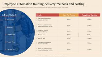 Logistics And Transportation Automation System Employee Automation Training Delivery Methods