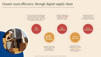 Logistics And Transportation Automation System Greater Asset Efficiency Through Digital Supply Chain