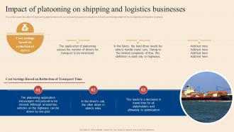Logistics And Transportation Automation System Impact Of Platooning On Shipping And Logistics Businesses