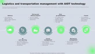 Logistics And Transportation Management With AIOT Technology
