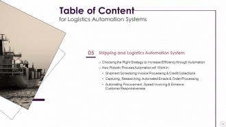 Logistics Automation Systems Powerpoint Presentation Slides