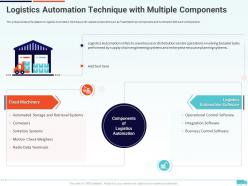 Logistics automation technique with multiple components creation of valuable propositions by a logistic company