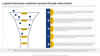 Logistics Business Customer Journey Through Sales Funnel On Demand Logistics Business Plan BP SS