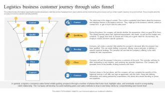 Logistics Business Customer Journey Through Sales Transportation And Logistics Business Plan BP SS