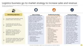 Logistics Business Go To Market Strategy Warehousing And Logistics Business Plan BP SS