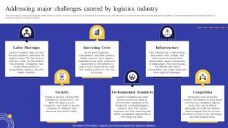 Logistics Business Plan Addressing Major Challenges Catered By Logistics Industry BP SS