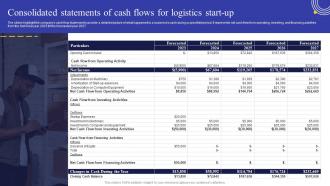 Logistics Business Plan Consolidated Statements Of Cash Flows For Logistics Start Up BP SS