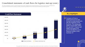 Logistics Business Plan Consolidated Statements Of Cash Flows For Logistics Start Up BP SS Attractive Best
