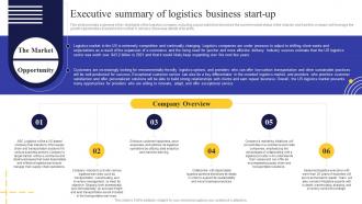 Logistics Business Plan Executive Summary Of Logistics Business Start Up BP SS