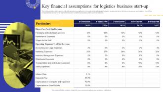 Logistics Business Plan Key Financial Assumptions For Logistics Business Start Up BP SS