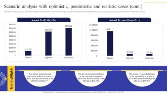 Logistics Business Plan Scenario Analysis With Optimistic Pessimistic And Realistic Cases BP SS Attractive Best